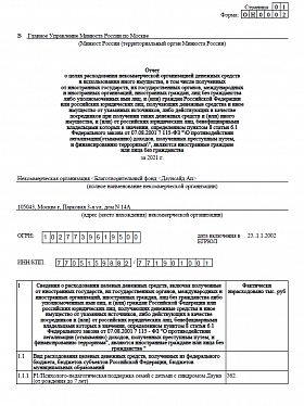 Годовой отчет 2021 года в Минюст РФ (часть 2)